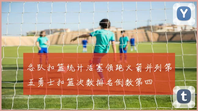 各队扣篮统计活塞领跑火箭并列第五勇士扣篮次数排名倒数第四