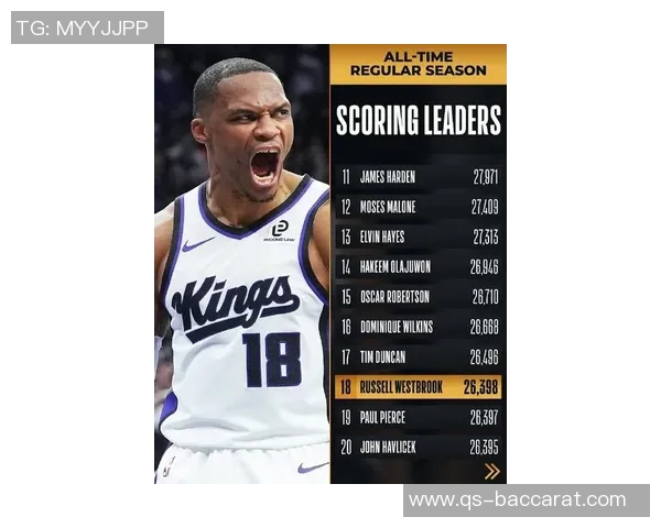 雷吉米勒谈职业生涯选择更倾向哈登但队友首选威少