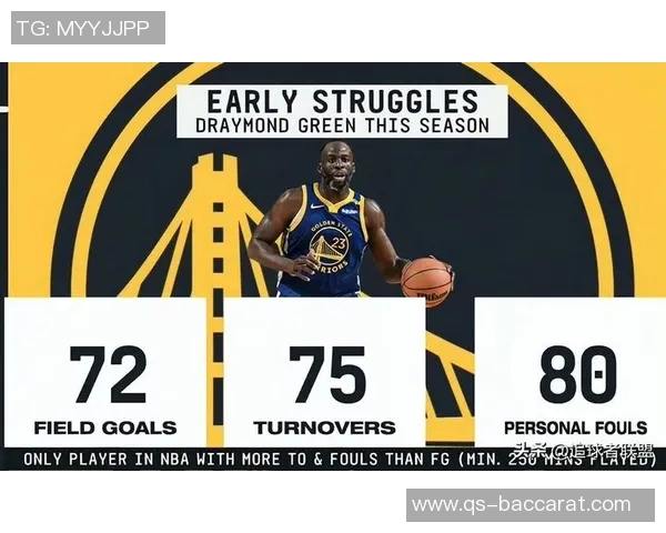 科尔考虑霍福德首发应对掘金不希望追梦全赛季打中锋位置